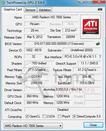 afox Radeon HD 7850 